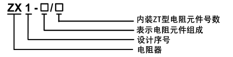 ZX9 、ZX12型香蕉视频下载